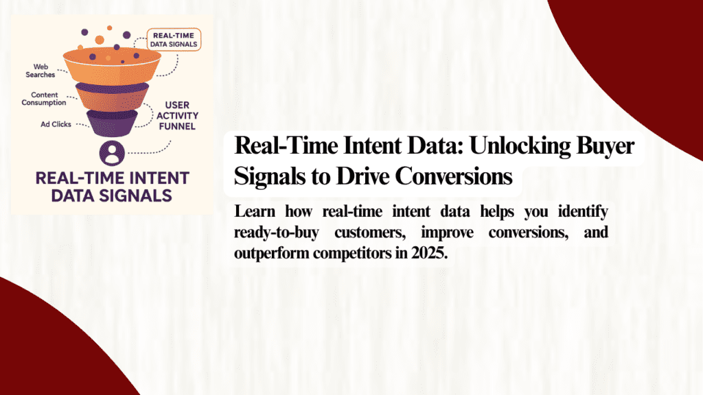 Real-time intent data signals showing user activity funnel
