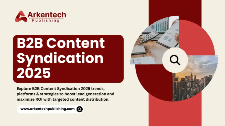 B2B Content Syndication 2025 strategy infographic