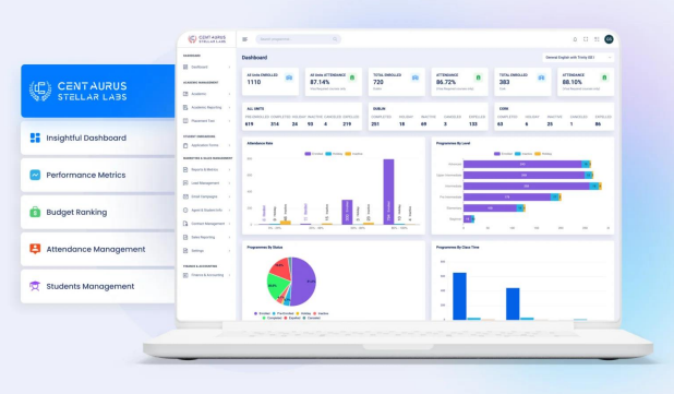 Comprehensive Student Management – Stream line Administration and Enhance Student Success