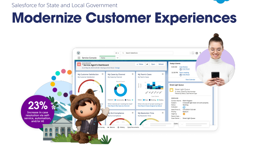 Modernize Customer Experiences